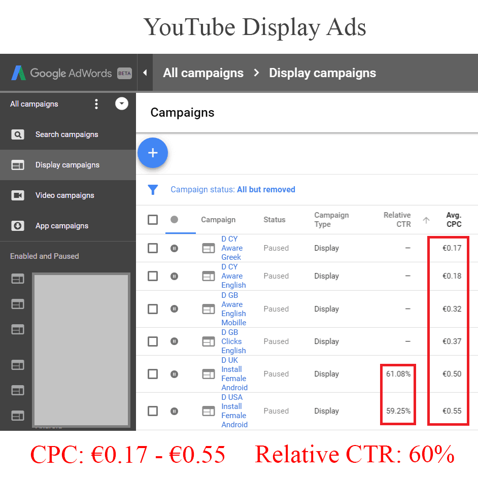 Youtube Ads 1-feautured-min