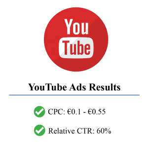 Feautured logo youtube-min