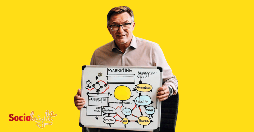 a marketing professional explaining SEO strategies on a whiteboard filled with diagrams and flowcharts.